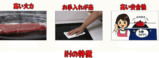 IHの特徴